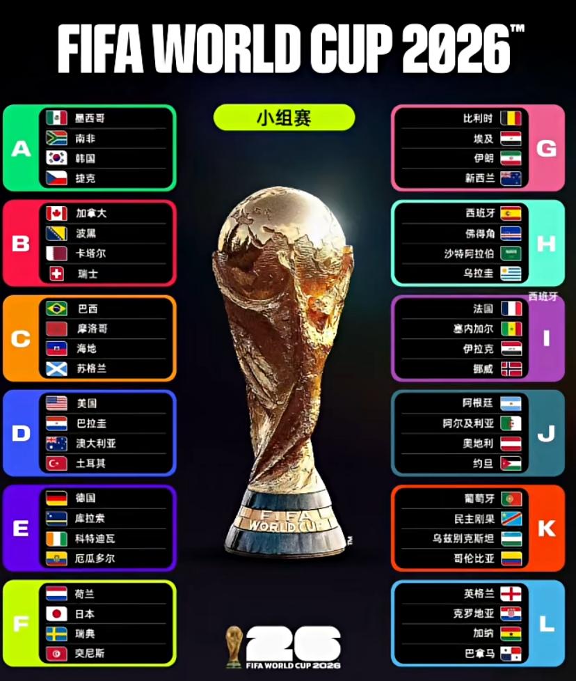 2026世界杯直播倒计时10天！48队新赛制必看指南-第2张图片-开云手机入口官网下载-开云app官方最新下载--V3.6.9