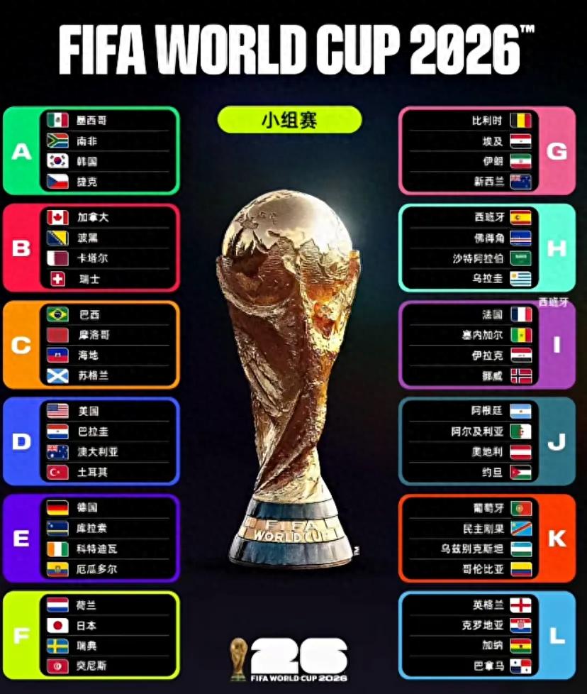 2026美加墨世界杯开赛在即！最全观赛指南请查收