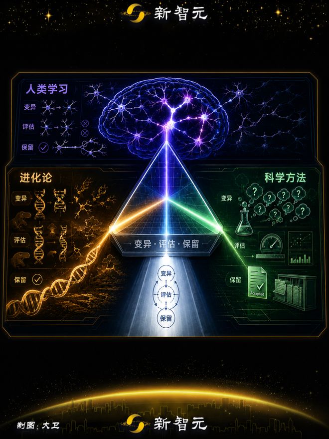 Chat GPT被指好的不新，新的不好：图灵奖得主狠批生成式AI-第5张图片-开云手机入口官网下载-开云app官方最新下载--V3.6.9