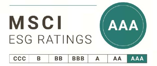 药明生物连续四年获MSCI ESG AAA全球最高评级并入选其精选指数