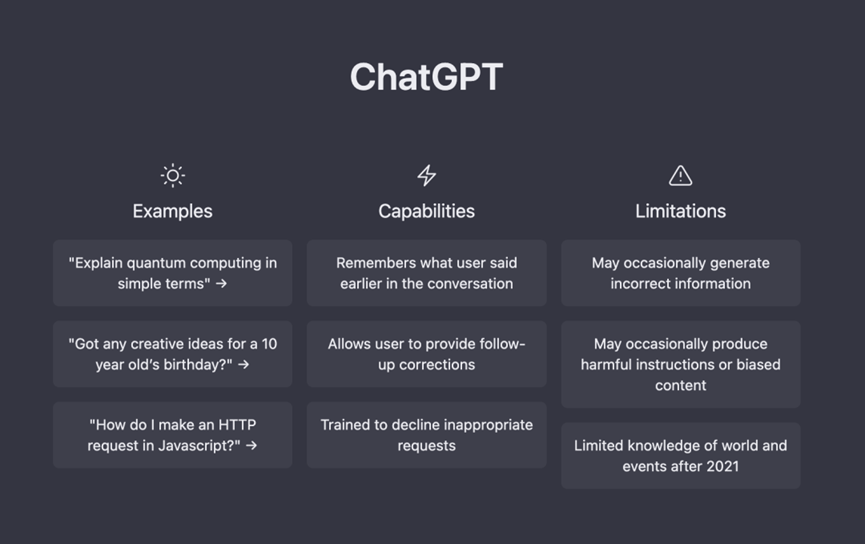 Chat GPT是什么？一篇讲透，新手必看
