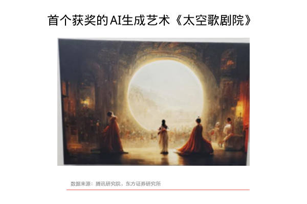 ChatGPT是什么？2个月用户破亿的AI聊天工具