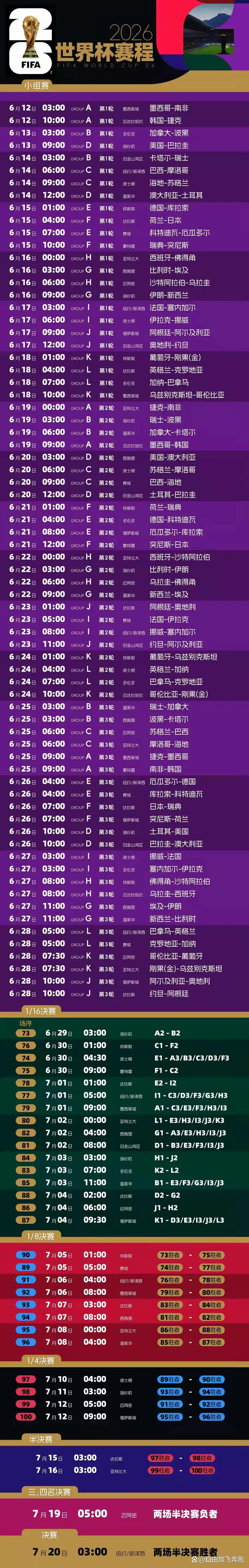 2026世界杯赛程一览:48队扩军,6月12日揭幕战墨西哥vs南非-第1张图片-开云手机入口官网下载-开云app官方最新下载--V3.6.9 2026世界杯赛程一览:48队扩军,6月12日揭幕战墨西哥vs南非-第1张图片-开云手机入口官网下载-开云app官方最新下载--V3.6.9
