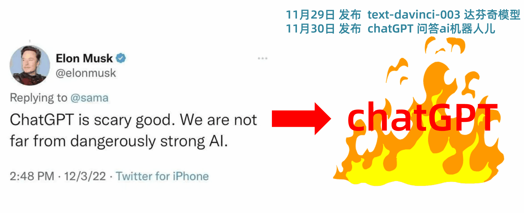 ChatGPT被下架仍值得学:49种场景+代码对接全攻略-第2张图片-开云手机入口官网下载-开云app官方最新下载--V3.6.9 在这里插入图片描述