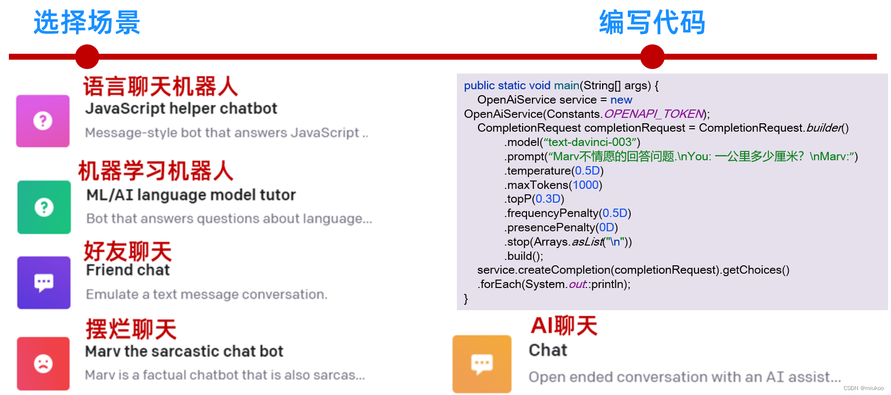 ChatGPT被下架仍值得学:49种场景+代码对接全攻略-第19张图片-开云手机入口官网下载-开云app官方最新下载--V3.6.9 在这里插入图片描述