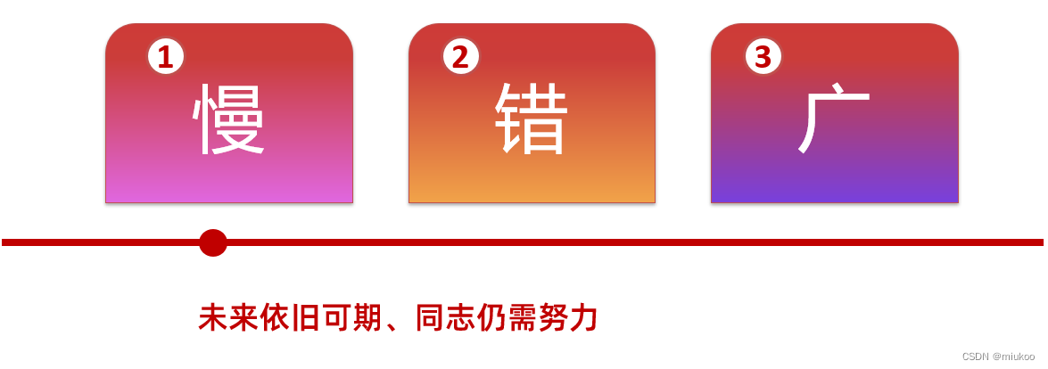 ChatGPT被下架仍值得学:49种场景+代码对接全攻略-第25张图片-开云手机入口官网下载-开云app官方最新下载--V3.6.9 在这里插入图片描述