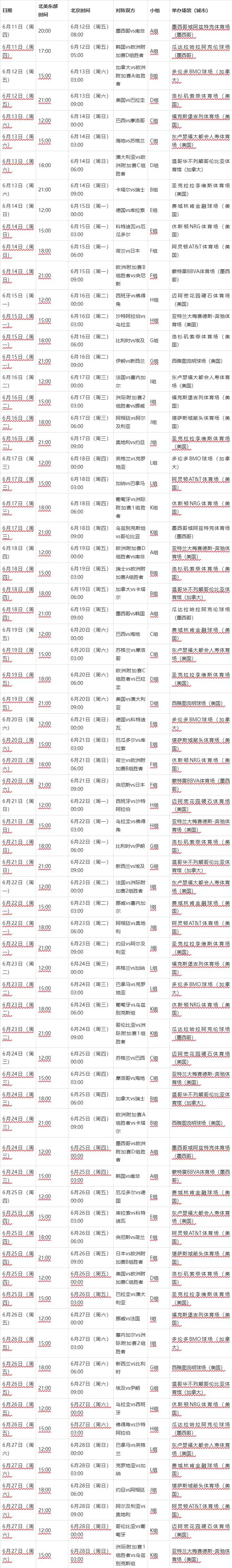 2026世界杯赛程公布！11城16场馆，规模最大首次扩军-第7张图片-开云手机入口官网下载-开云app官方最新下载--V3.6.9