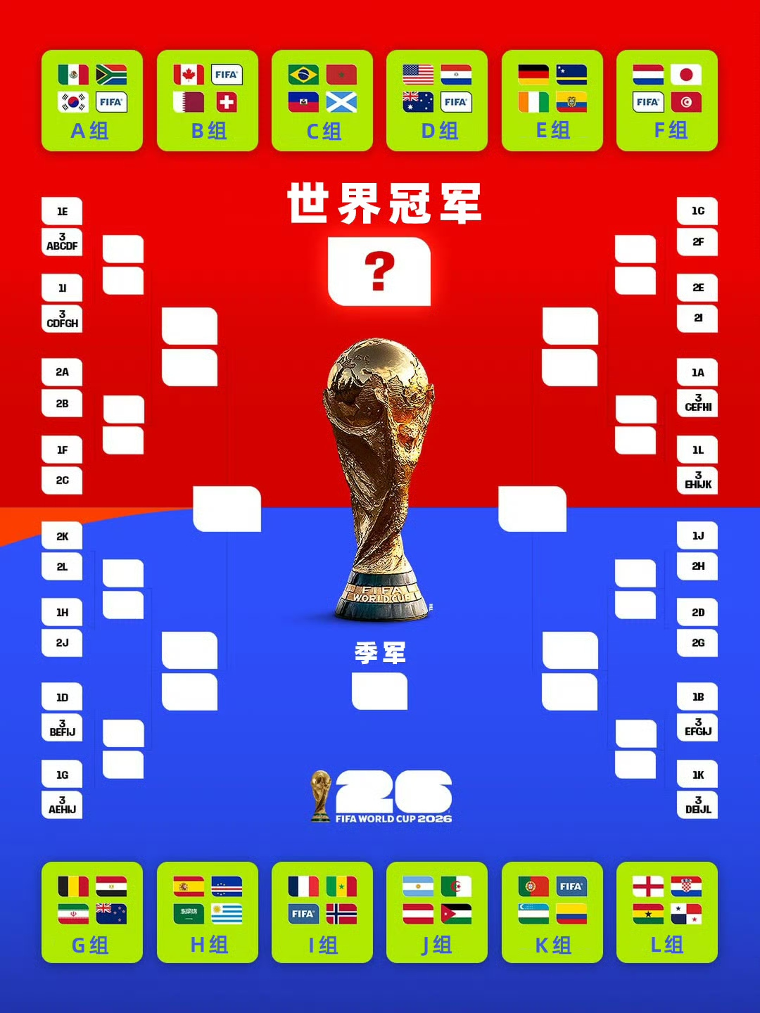 2026年美加墨世界杯赛程公布，小组赛时间地点全知道-第13张图片-开云手机入口官网下载-开云app官方最新下载--V3.6.9