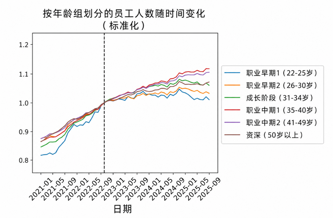 2026年韩国设想将AI产业超额税收回馈全民，引发分配争论-第3张图片-开云手机入口官网下载-开云app官方最新下载--V3.6.9