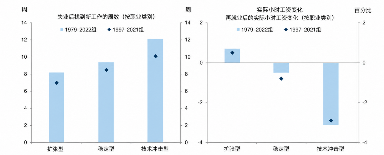 2026年韩国设想将AI产业超额税收回馈全民，引发分配争论-第4张图片-开云手机入口官网下载-开云app官方最新下载--V3.6.9