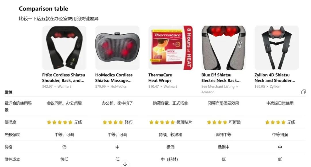 ChatGPT 11月下旬推出的智能购物新功能，你了解吗？-第8张图片-开云手机入口官网下载-开云app官方最新下载--V3.6.9
