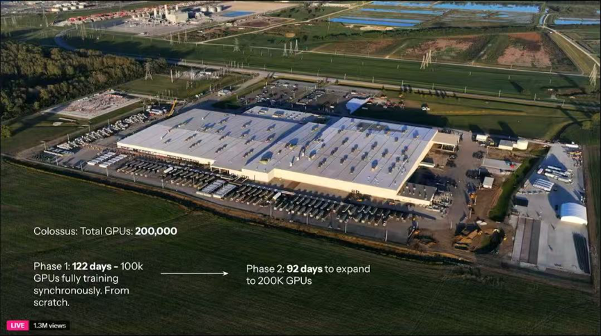Grok 3发布：马斯克称最聪明AI，让推理和现实执行不再断层-第4张图片-开云手机入口官网下载-开云app官方最新下载--V3.6.9